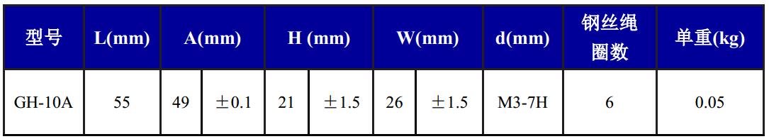 GH-10A全金屬鋼絲繩隔振器尺寸