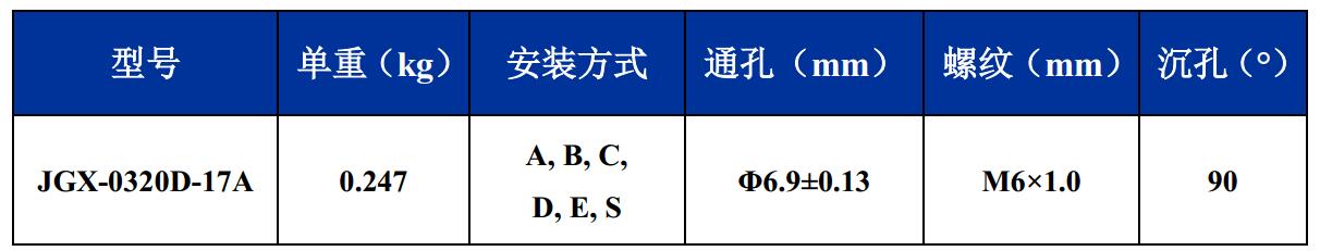 JGX-0320D-17A多應(yīng)用鋼絲繩隔振器尺寸